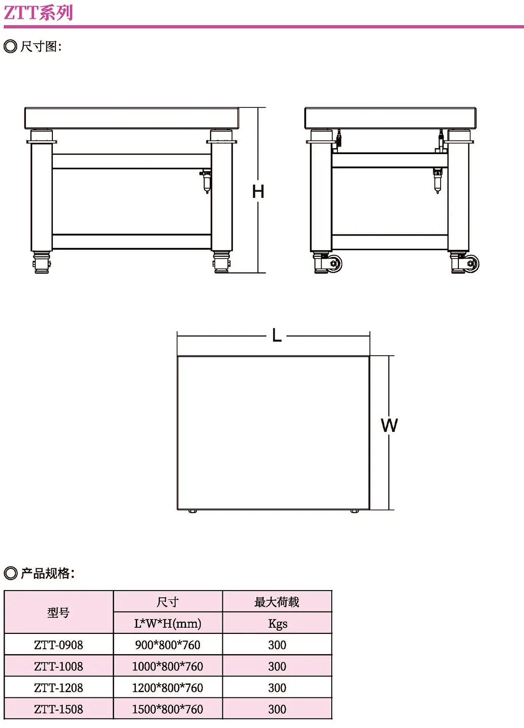 ZTT型除振桌1