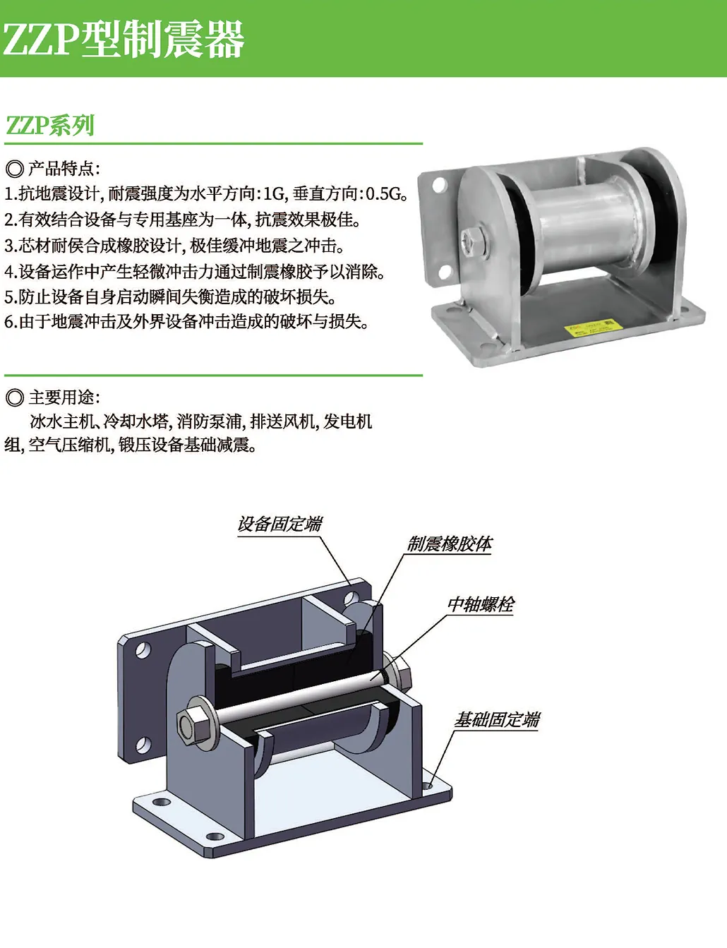 ZZP型制震器