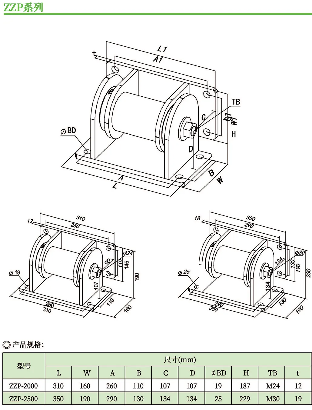 ZZP型制震器2