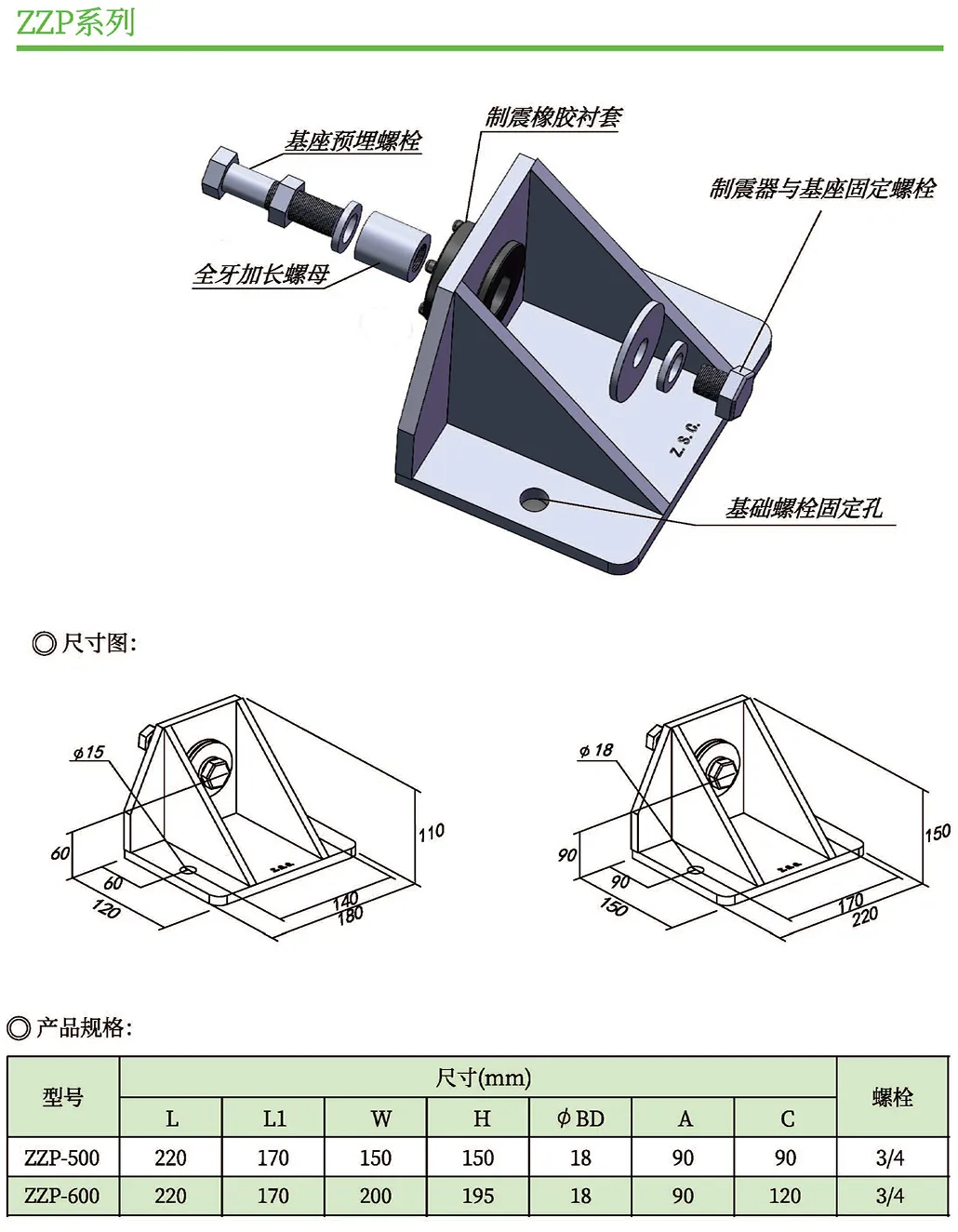 ZZP型制震器3
