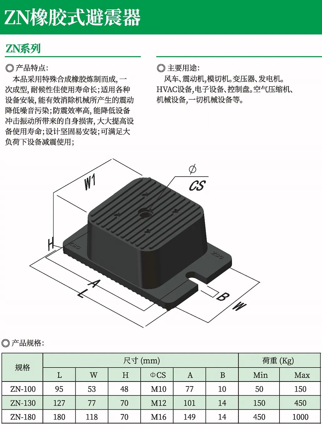 ZN橡胶式避震器