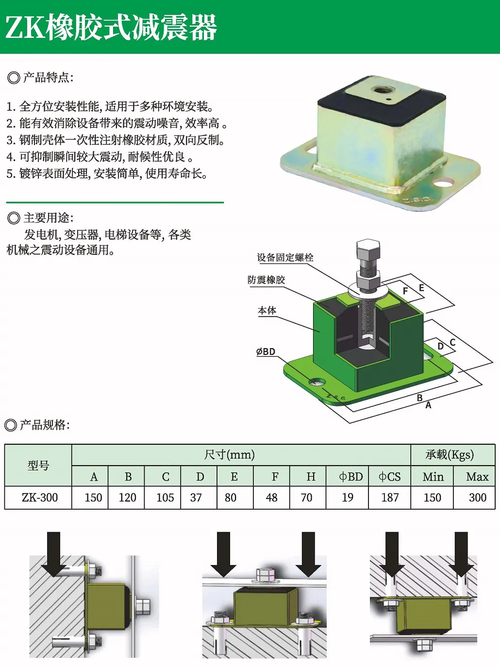 ZK橡胶式减震器