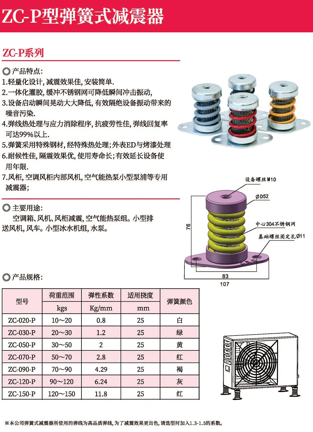 ZC-P型弹簧式减震器