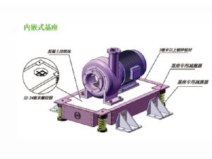CE防震基座